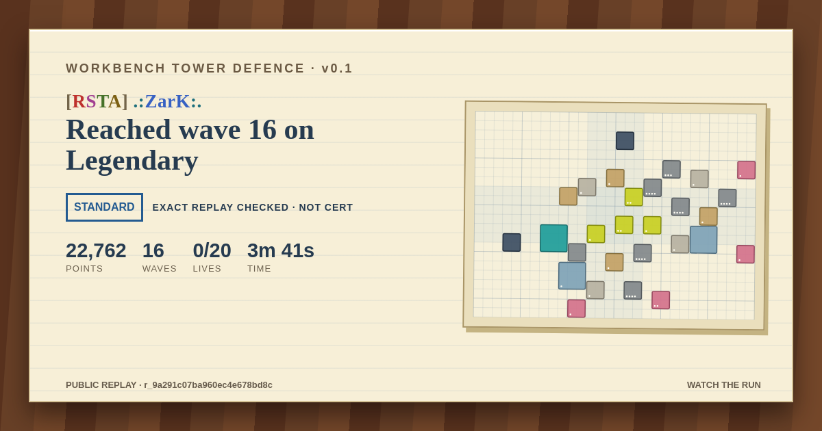 Legendary final-board share card for [RSTA] .:ZarK:.: Loss, 22,762 points